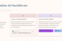 Opciones-Academicas-Despues-de-4o-de-ESO-2_page-0006